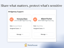 You work with highly sensitive information. Notehouse is designed to keep it safe while still letting teams collaborate. HIPAA-ready platform with role-based permissions, multi-factor authentication, and audit logs that track who viewed or changed what, and when.
