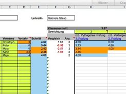 isys notenblatt übersicht