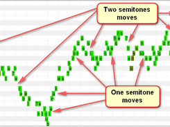 NotesTyper Screenshot 3