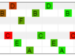 NotesTyper Screenshot 4