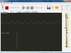 frequency analysis display