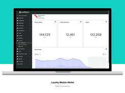 Loyalty Mobile Wallet