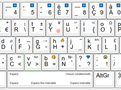 Ce nouvel AZERTY en mode français à capitales verrouillées