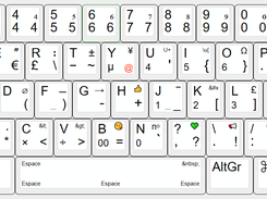 Ce nouvel AZERTY en mode ASCII