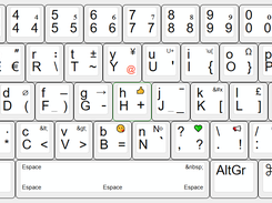 Ce nouvel AZERTY en mode ASCII à capitales verrouillées