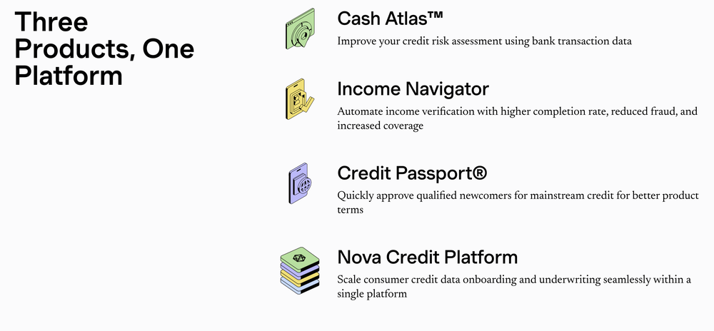 Nova Credit Screenshot 1