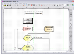 Novagraph Chartist Screenshot 1