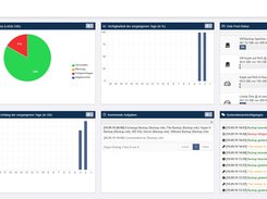 NovaStor DataCenter Dashboard