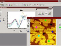 Novembre v0.0.5d. Coloring and averaging by color