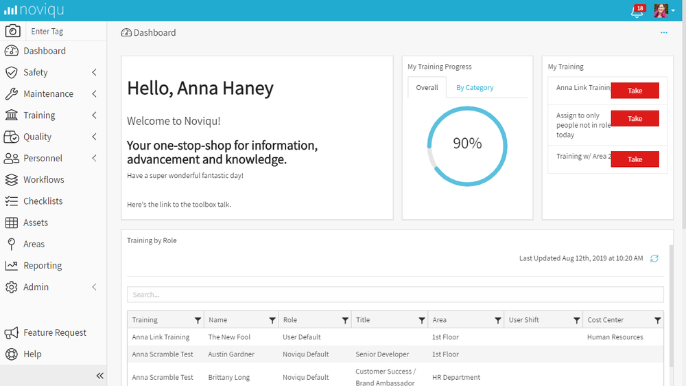 Customize your dashboard to fit your needs.