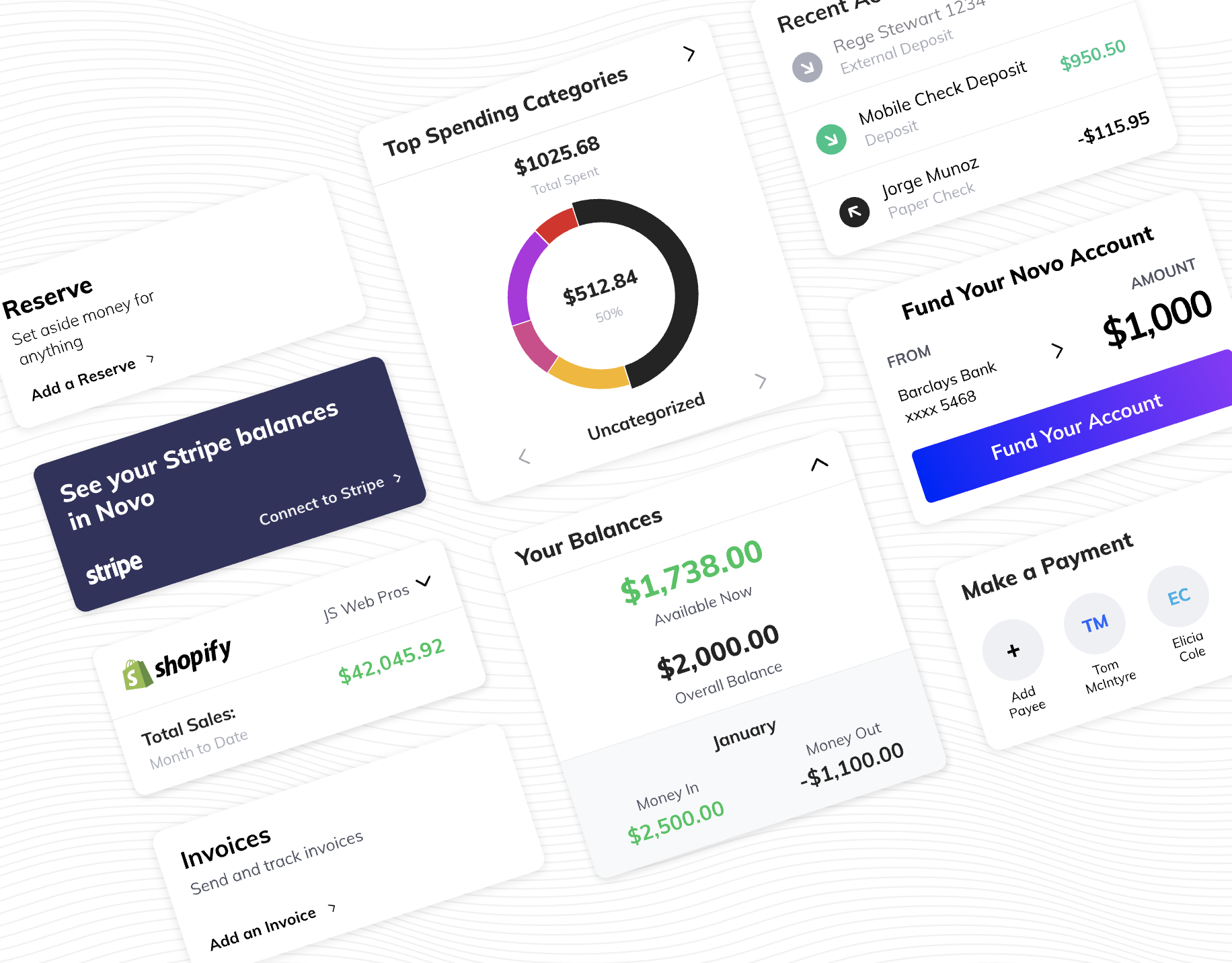 Capital One Spark Business Banking vs. Novo Comparison