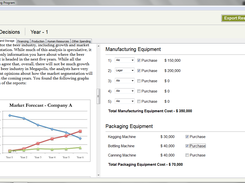 Equipment Purchasing