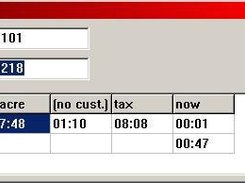 Sum hours by project and by task