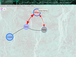 Additional info on a node when you hover it