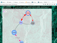 Various links can be made, and with labels