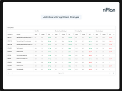 nPlan Screenshot 1