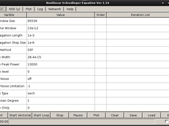 Waveguide parameters