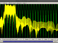 Pulse plots