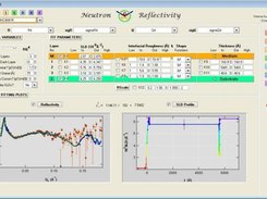 NRFit control panel