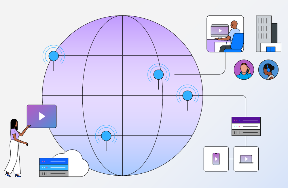 IBM NS1 Connect Screenshot 1