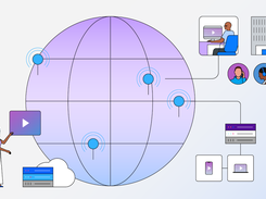 IBM NS1 Connect Screenshot 1