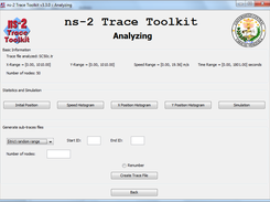 Analyzed window with the full options