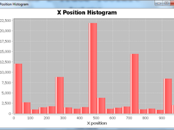 X-axis Positions Histogram: Displays a histogram related to x-axis positions registered in the trace file