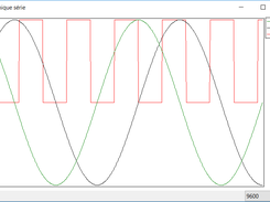 Plotter