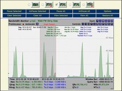 1 - NST Network Interface Bandwidth Monitor