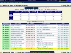 5 - Systems found by ARP scan ready for further investigation