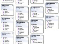 A class diagramm for the project.