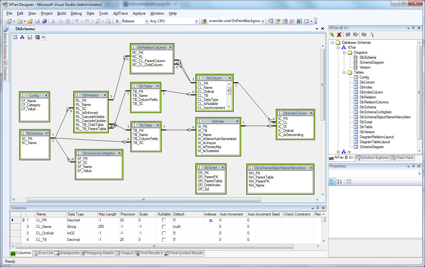 Database Diagram In Visual Studio 2013 Gallery - How To 