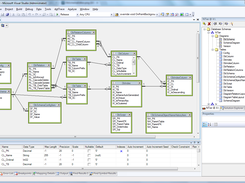 The NTier Visual Studio database schema editor