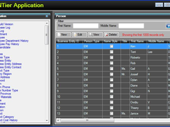 A typical NTier Application generated from a database schema