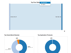 ntopng dashboard