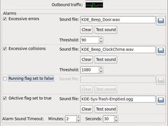 Network Traffic Properties For Alarms