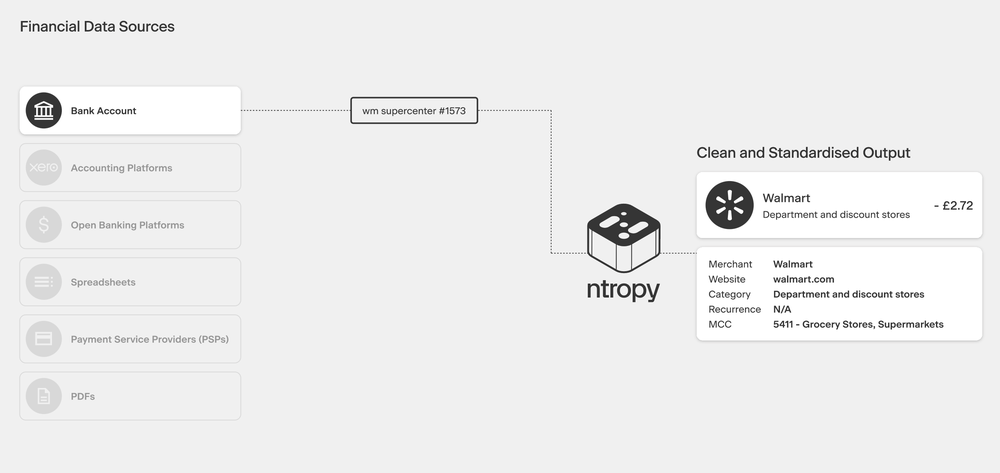 Ntropy Screenshot 1