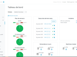 Nuabee DRaaS monitoring Console