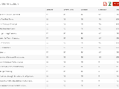 NuCLO-ParticipantGamification