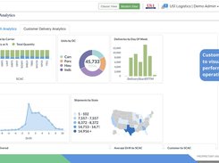 AI based data analytics