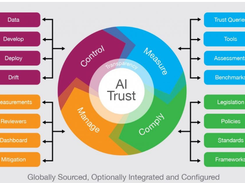 NuEnergy.ai Machine Trust Platform (MTP) Screenshot 1