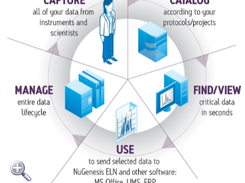 NuGenesis SDMS Screenshot 1