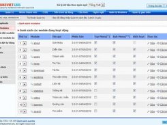 2. NukeViet 3.0 Admin Control Panel - Modules