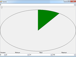 NumberedPieChart