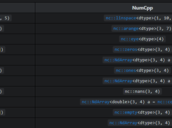 NumCpp Screenshot 1