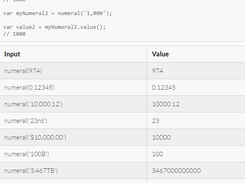 Numeral.js Screenshot 1