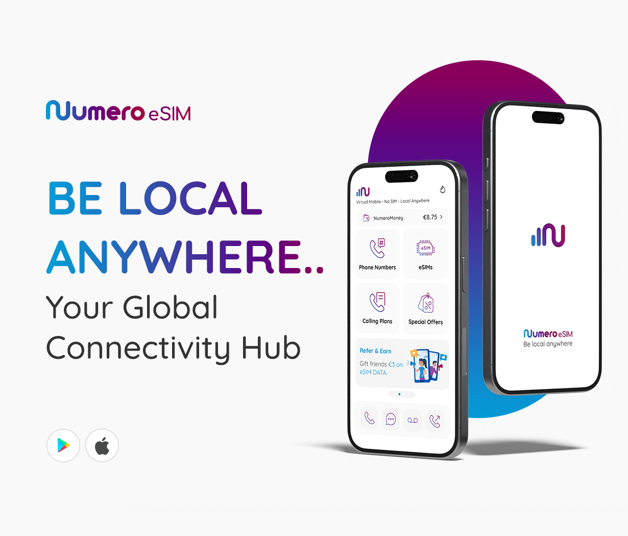 Numero eSIM