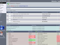 Preview Intake Report