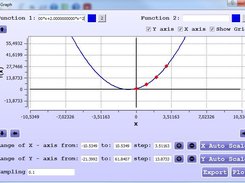 LMS graph