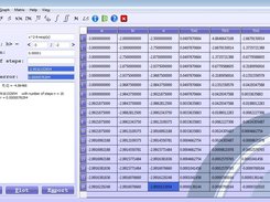Bisection method